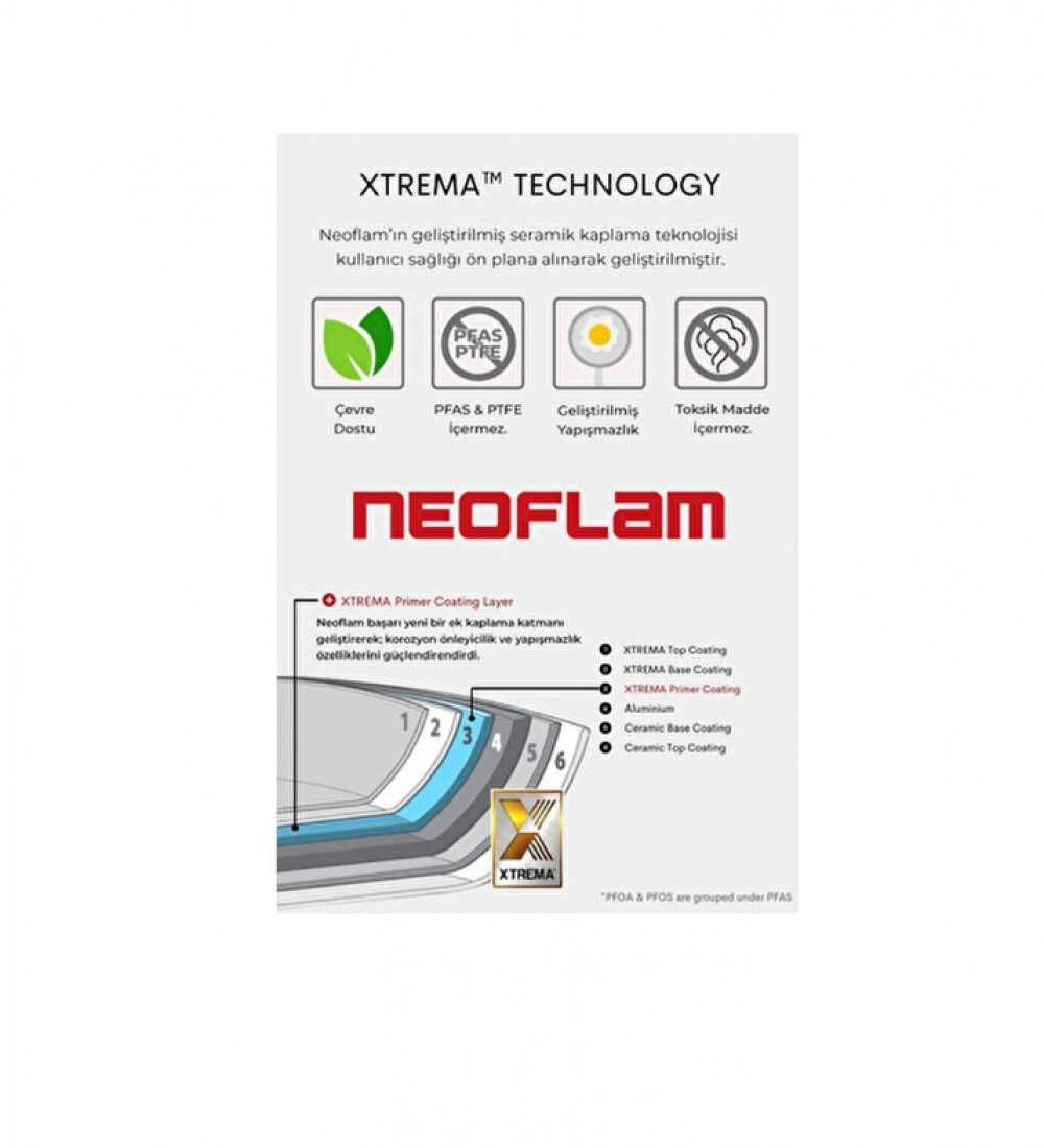 NEOFLAM FİKA ALÜMİNYUM DÖKÜM KREP TAVA 26CM BEJ D-NEOFCR126