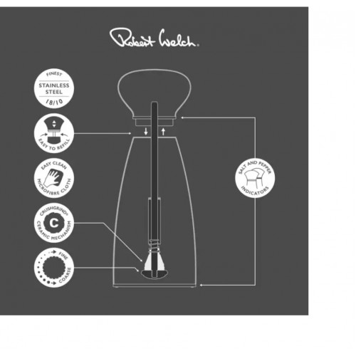 ROBERT WELCH TEPSİLİ TUZLUK VE BİBERLİK SETİ