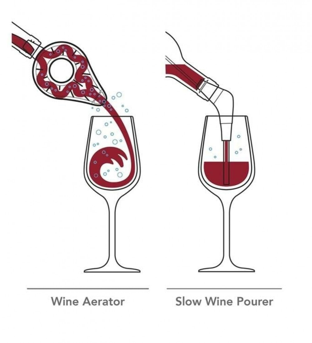 Vacu Vin Şarap Havalandırıcı, Gri, Kutulu