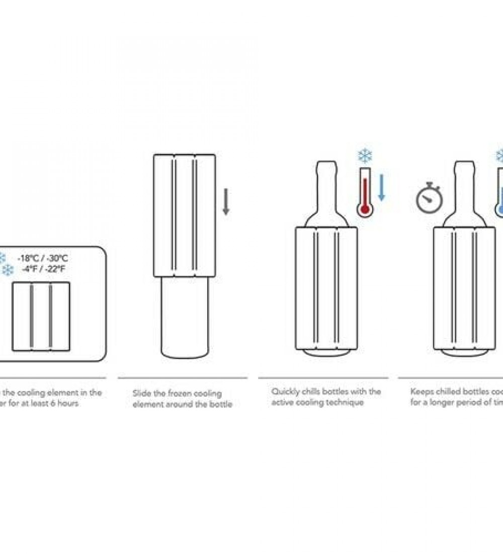 Vacu Vin Aktif Şarap & Şampanya Soğutucu, Platin