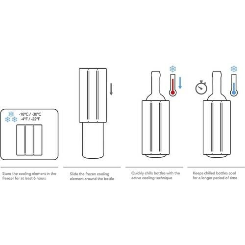 Vacu Vin Aktif Şarap & Şampanya Soğutucu, Platin